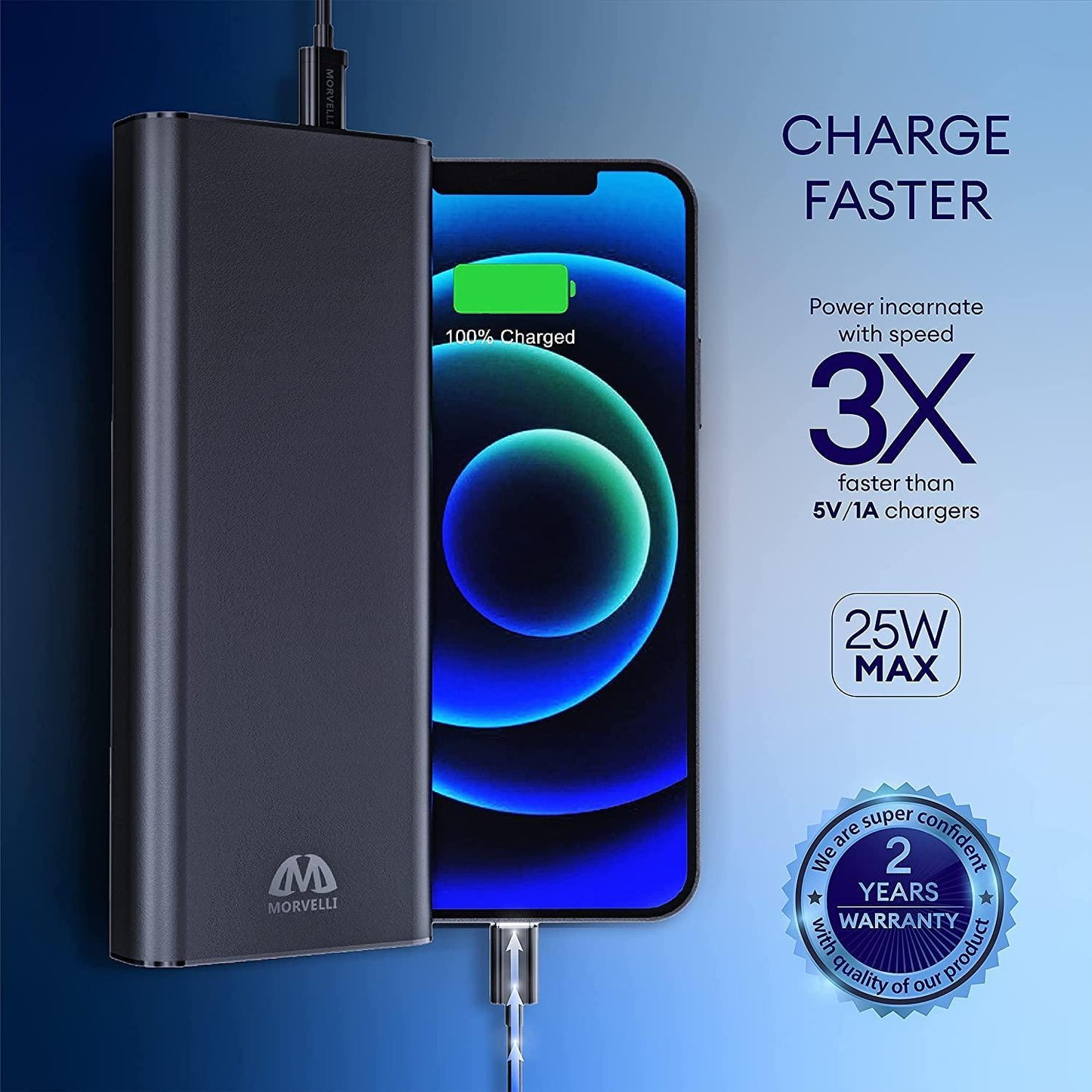 Cargador portátil de 20 000 mAh con capacidad real y Smart IQ