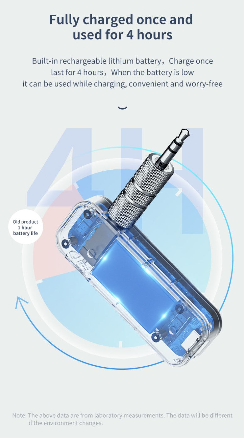 Adaptador inalámbrico 2 en 1 Bluetooth 5.0 Receptor Transmisor